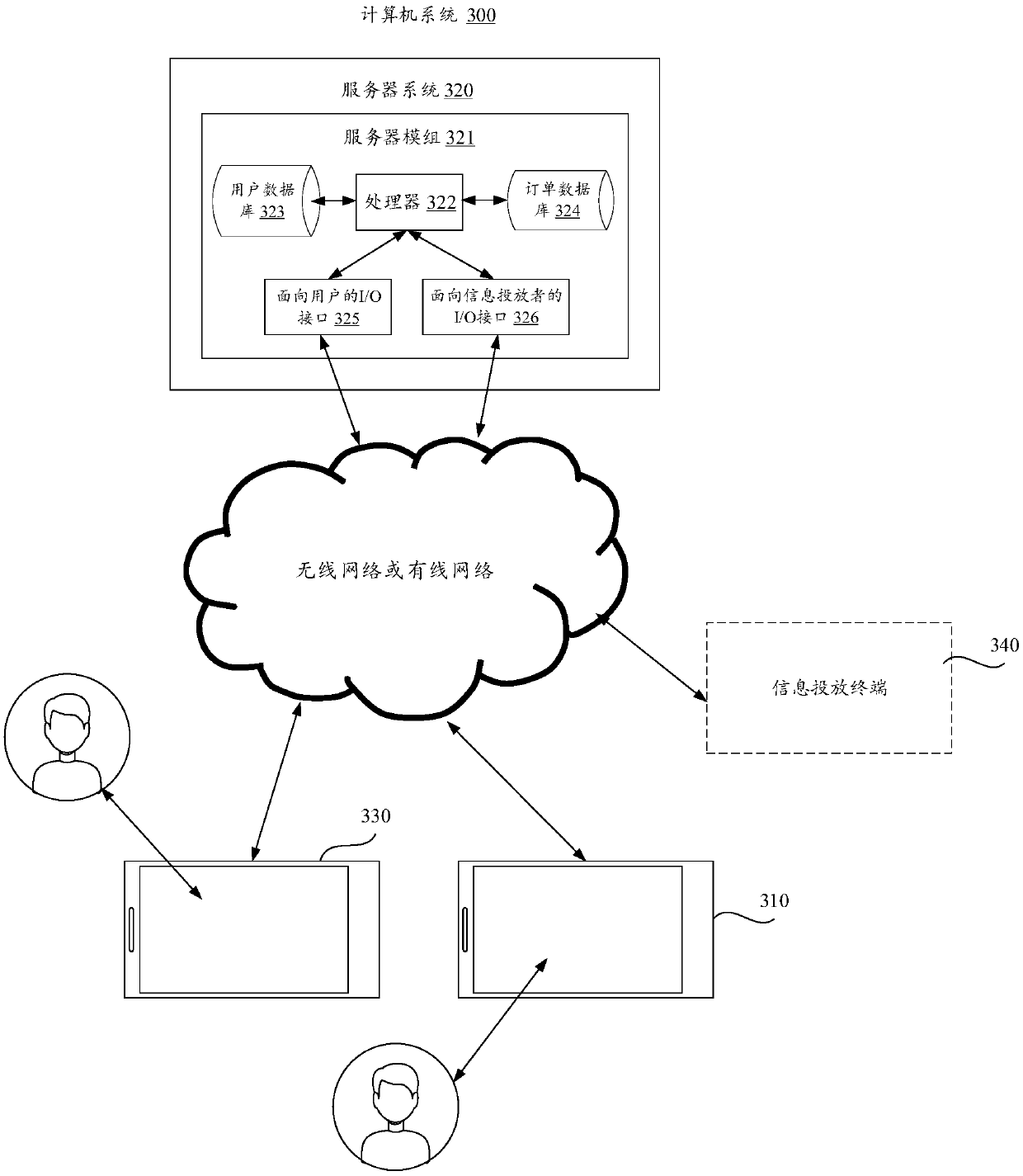 Method, device and equipment for displaying continuous play type delivery information and storage medium