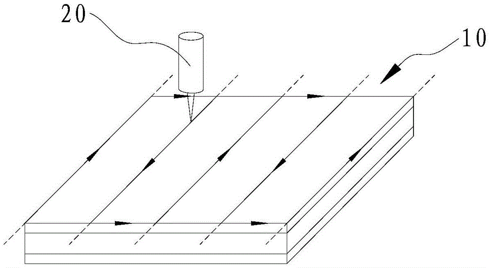 Multi-wavelength femtosecond laser scanning type etching method for printed circuit board