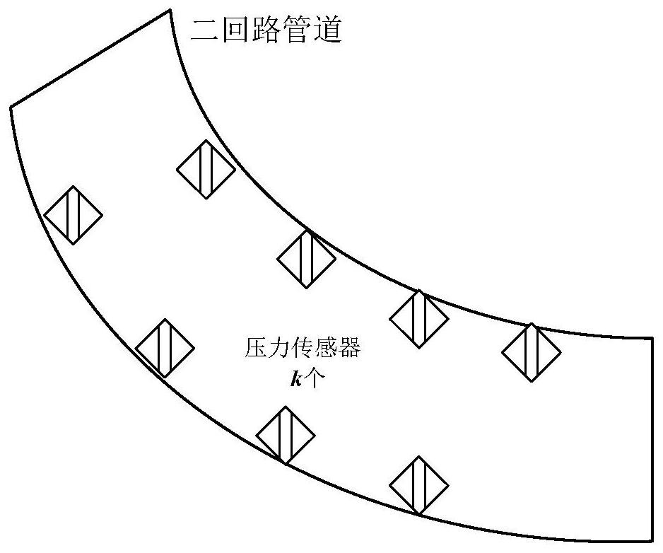 Pipeline flow field pressure distribution evaluation method and device integrating measured data