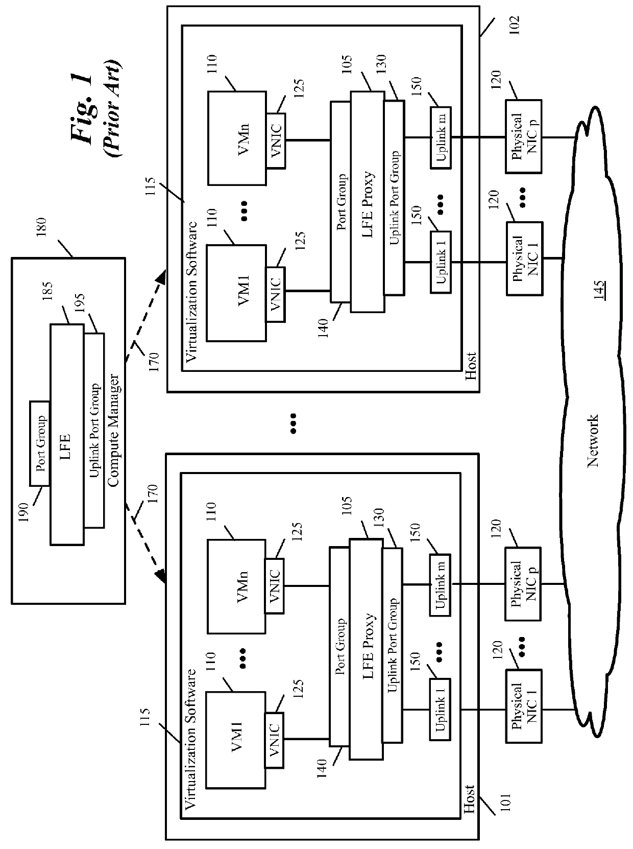 Enabling uniform switch management in virtual infrastructure