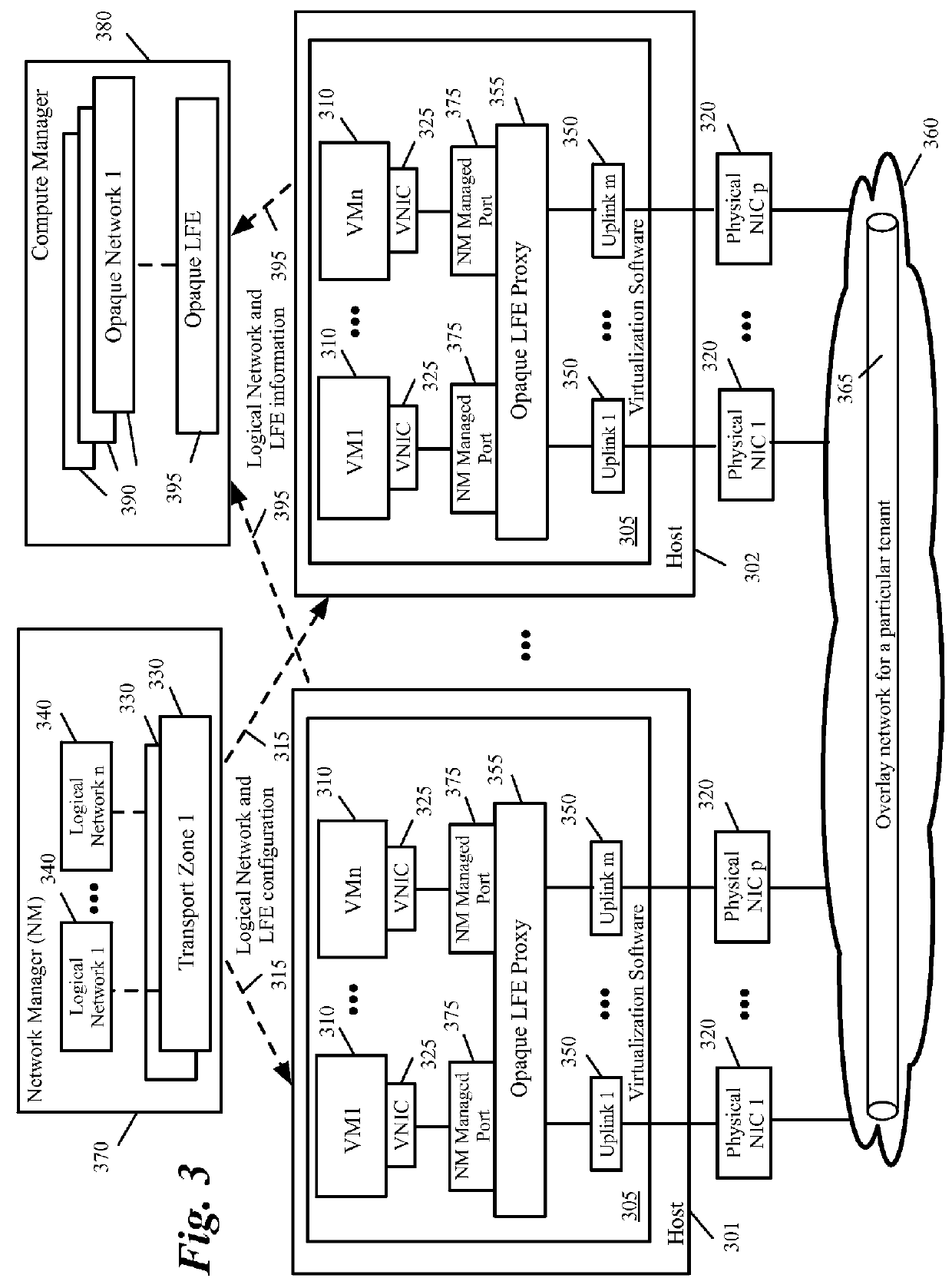 Enabling uniform switch management in virtual infrastructure