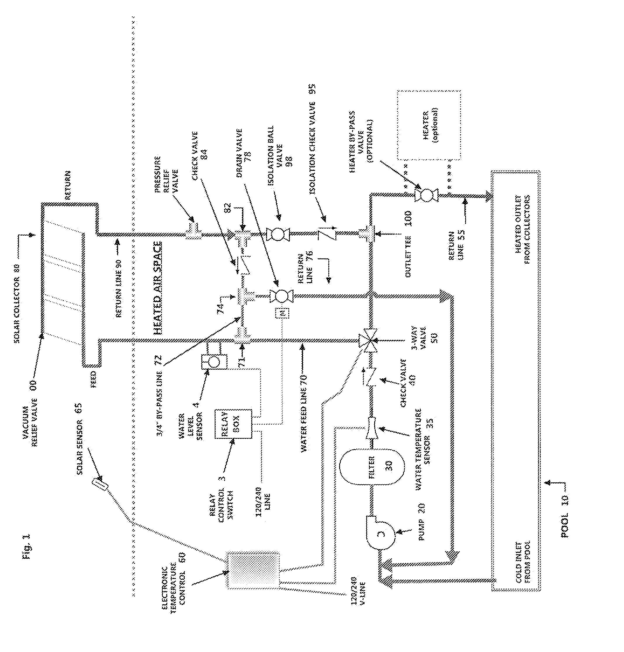 Method and system for positive evacuation of solar collector