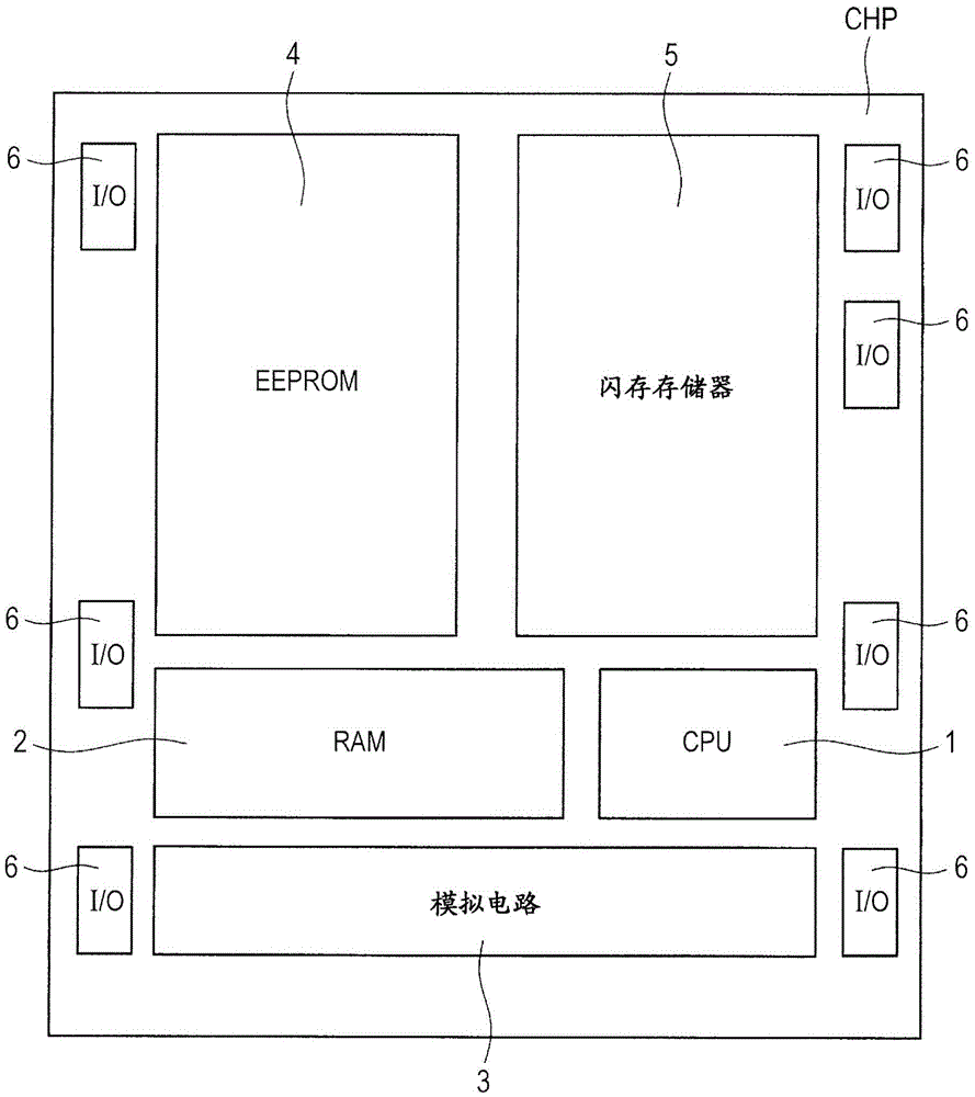 Semiconductor device and manufacturing method thereof