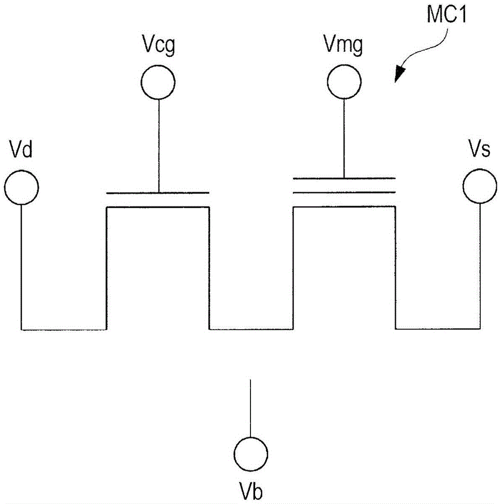 Semiconductor device and manufacturing method thereof