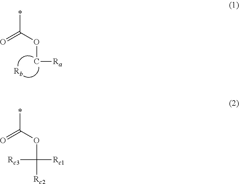 Method for forming negative tone pattern, method for manufacturing electronic device, and active-light-sensitive or radiation-sensitive resin composition