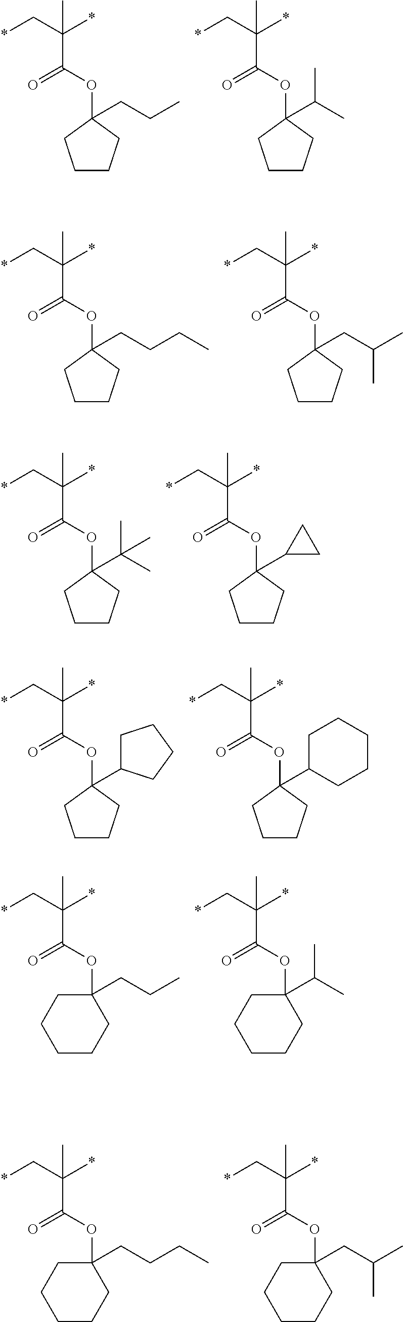 Method for forming negative tone pattern, method for manufacturing electronic device, and active-light-sensitive or radiation-sensitive resin composition