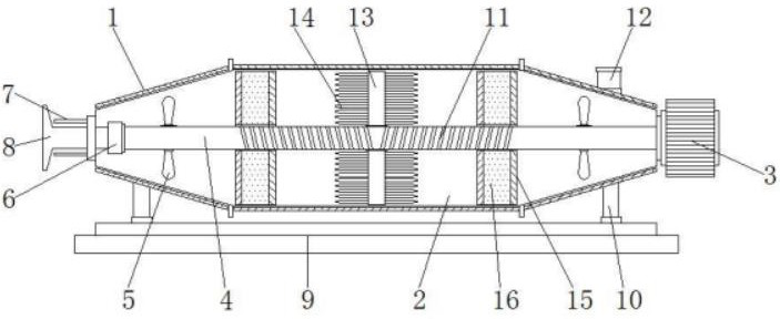 A vehicle exhaust emission pretreatment device capable of purifying flue gas