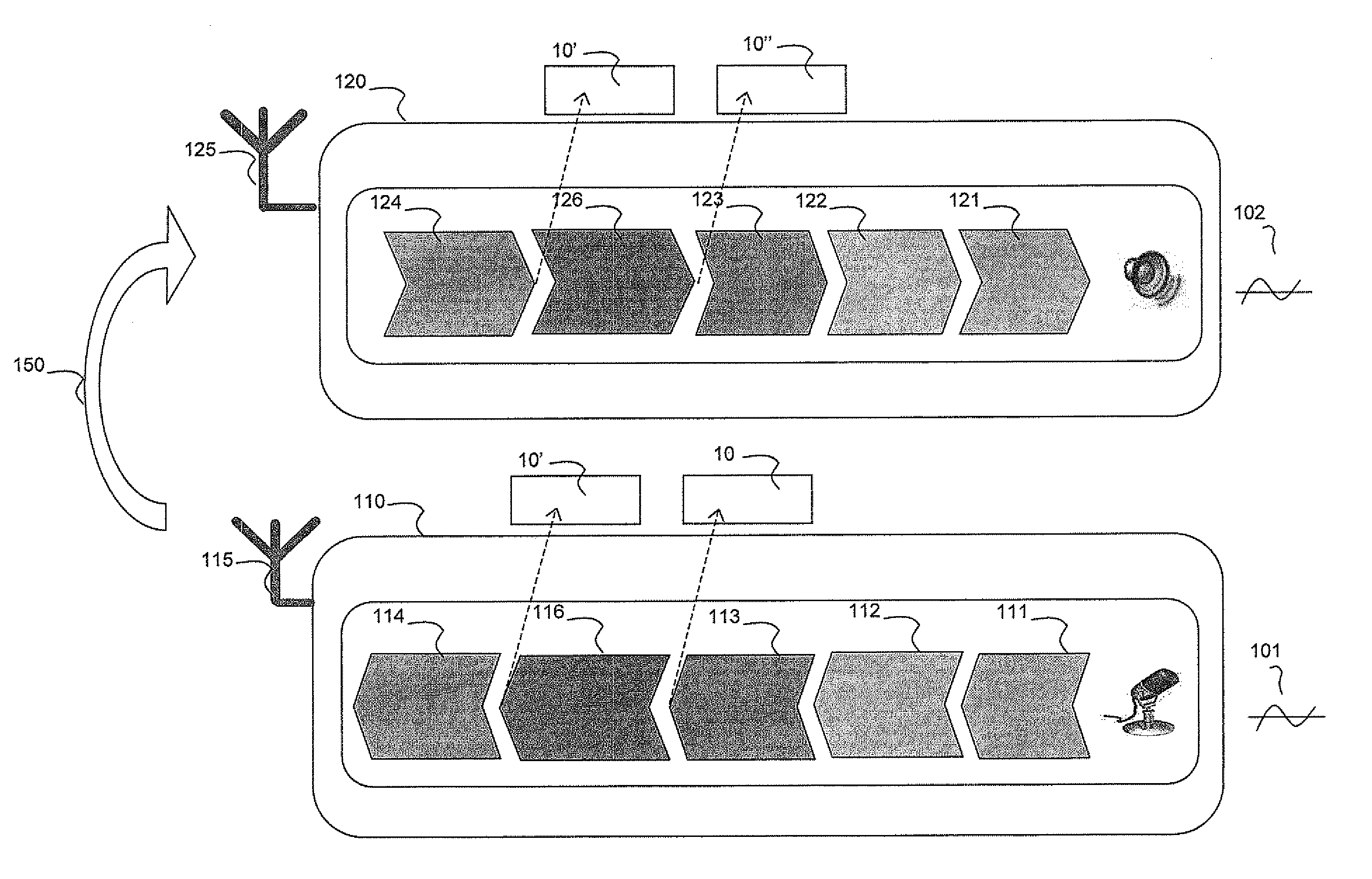 Methods for transmitting and managing voice frames, computer program product, means of storage and corresponding devices