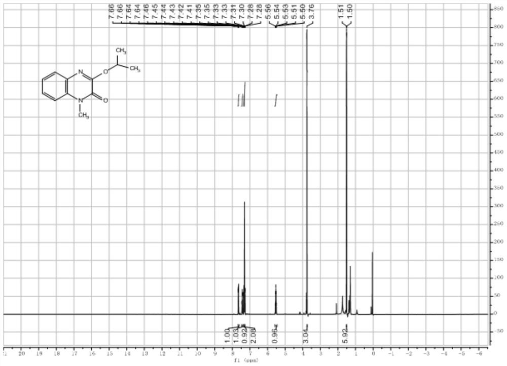 Method for preparing quinoxaline-2-ketone derivative through controllable catalysis