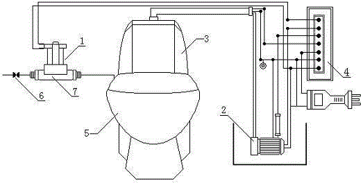 Manufacturing method of toilet waste-water utilization automatic water supply device