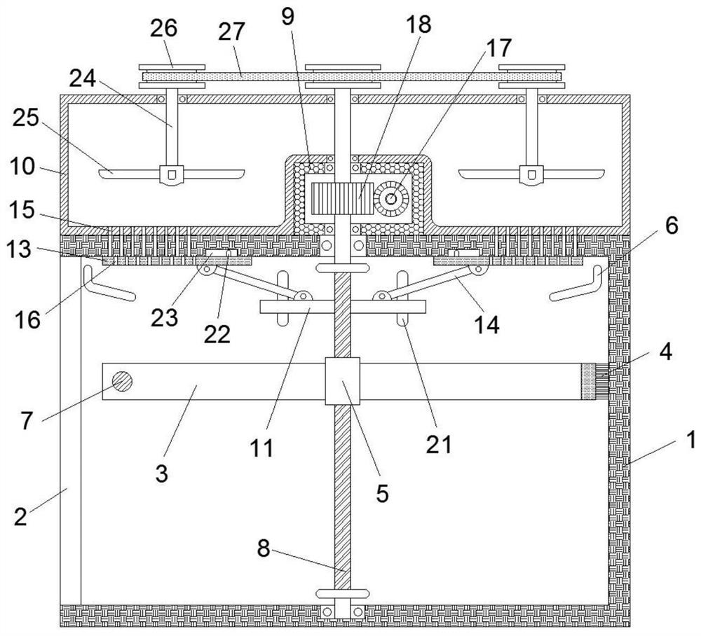 Self-cleaning hot air circulation air box