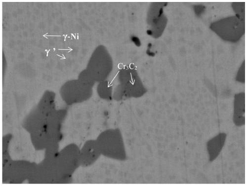 In-situ synthesized Cr3C2 reinforced Ni-based composite material and hot-press preparation method thereof