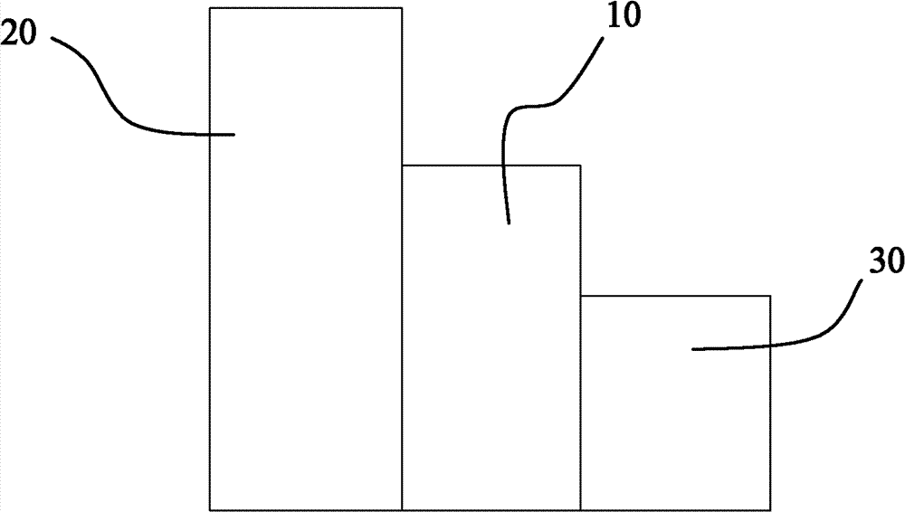 Transitional waveguide made of metamaterials