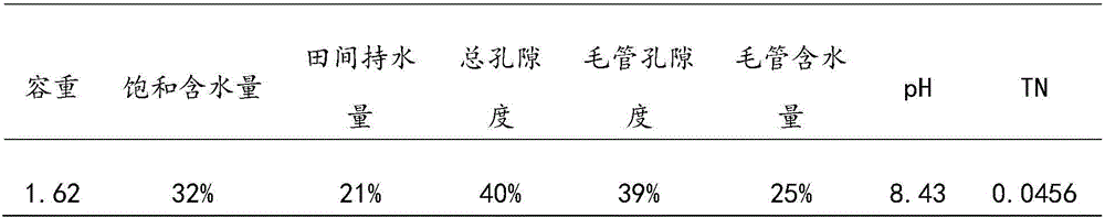 External-soil spray seeding matrix and preparation method thereof