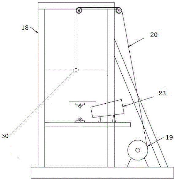 Dual-drive device and method for automatic poling