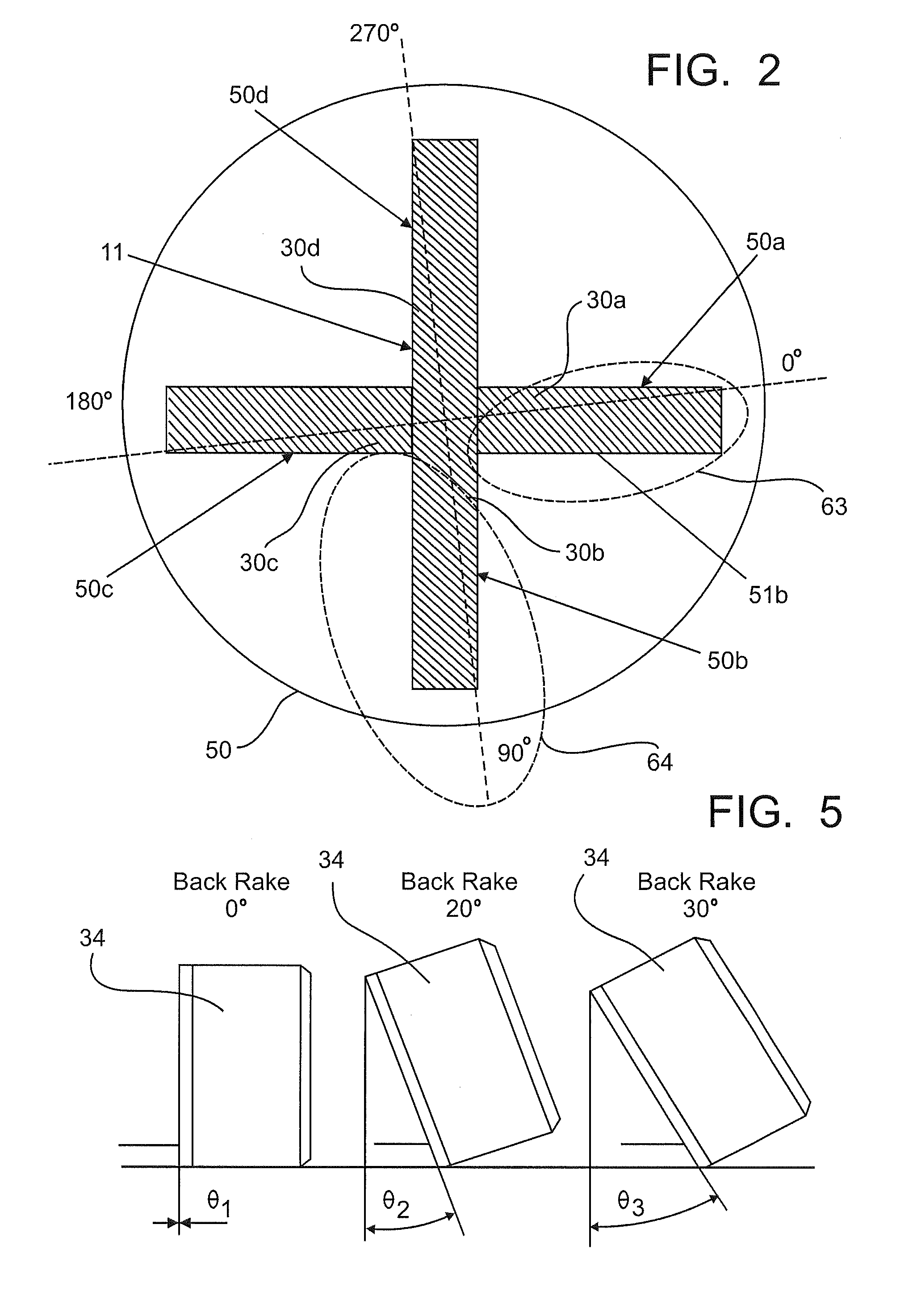 Drill bit with distributed force profile