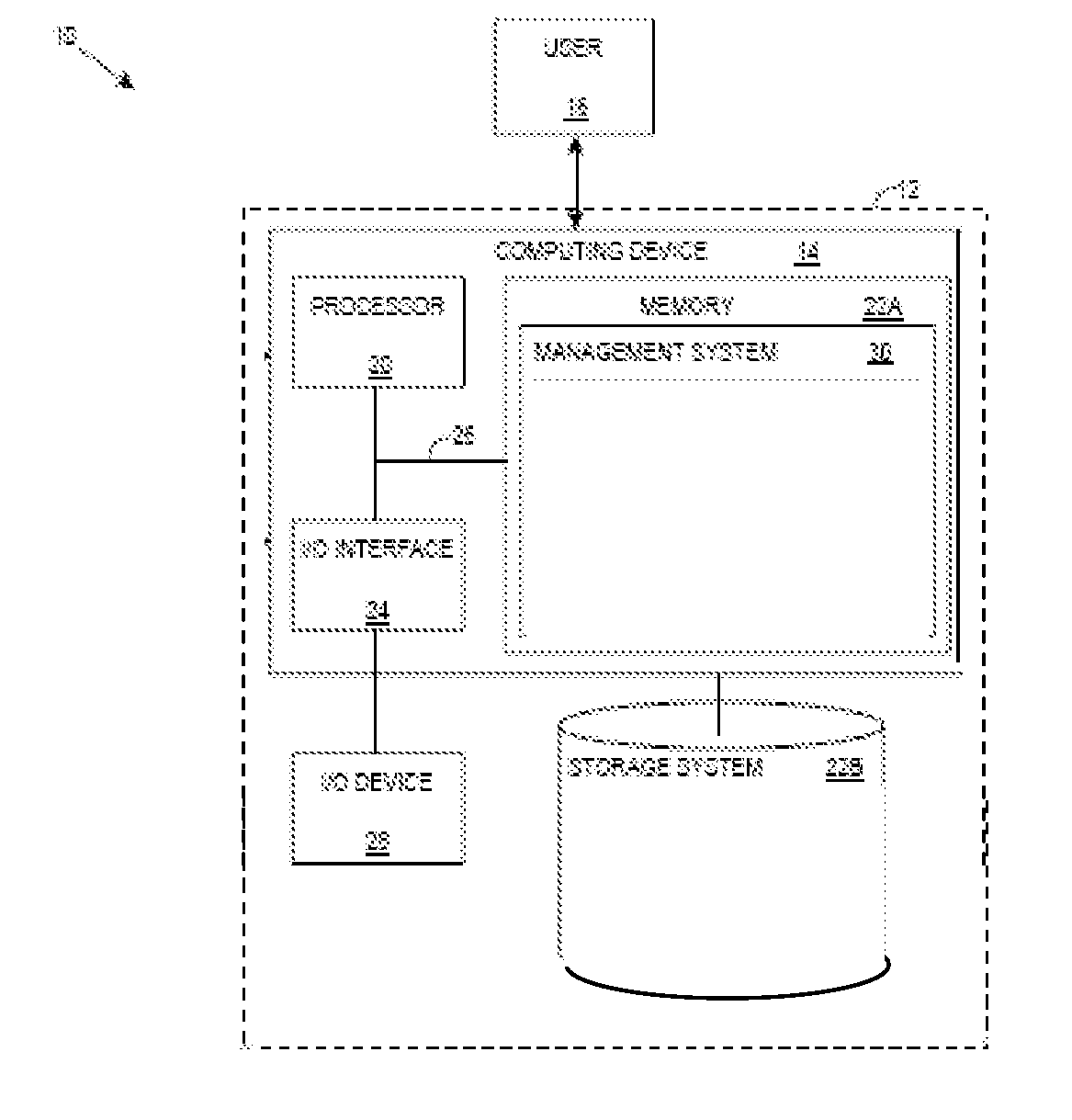 Method and system of introducing hierarchy into design rule checking test cases and rotation of test case data