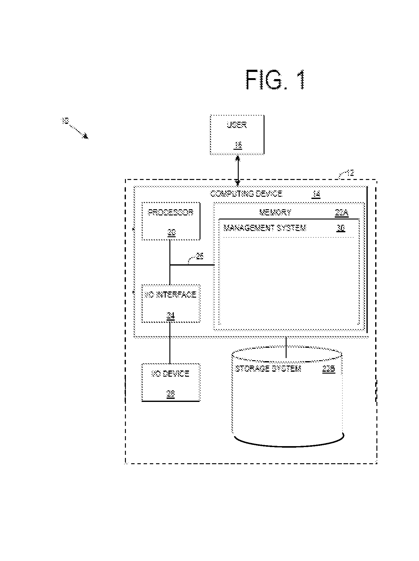 Method and system of introducing hierarchy into design rule checking test cases and rotation of test case data