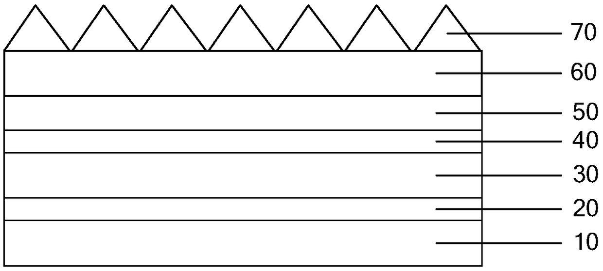 Diffusion barrier film, composite film, backlight module and display device