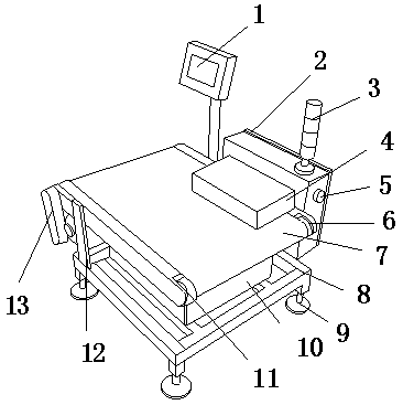 Automatic belt line weighing equipment