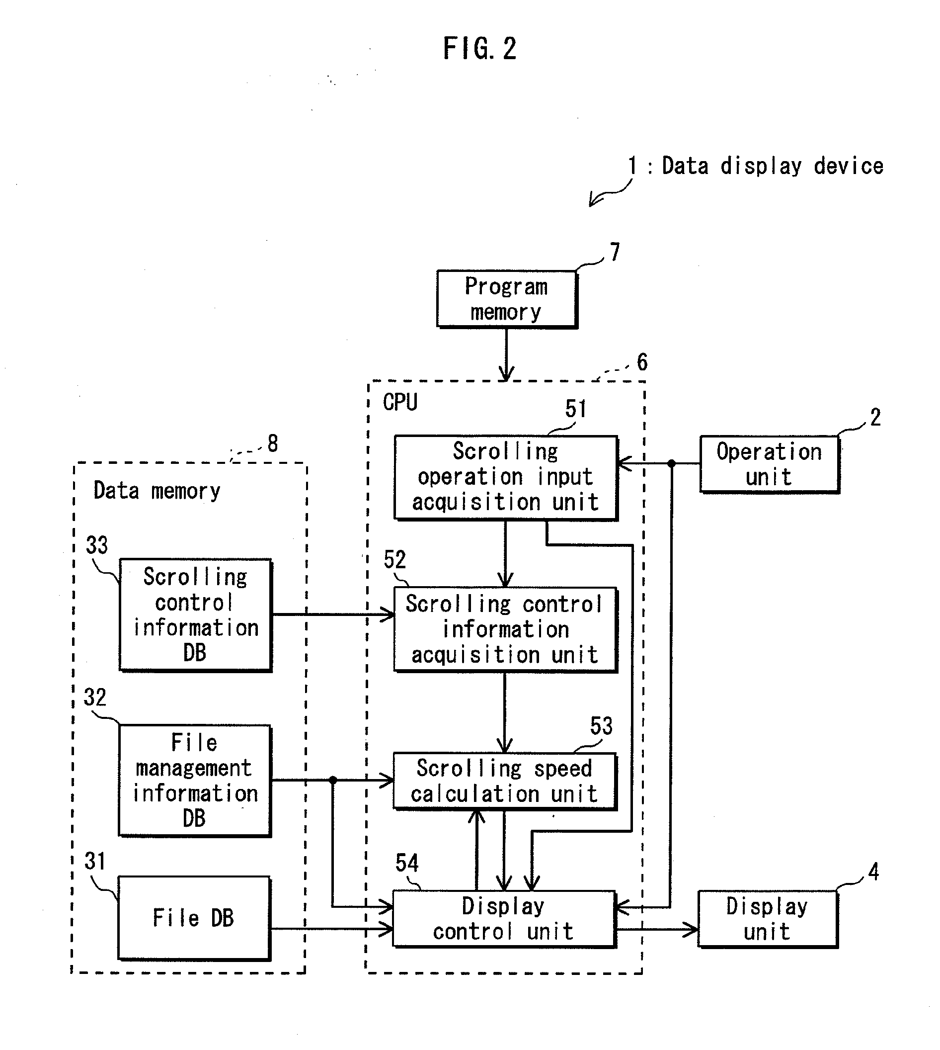 Data display device, integrated circuit, data display method, data display program, and recording medium