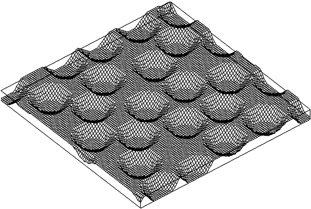 Low-friction coefficient and low-ripple degree metal sheet