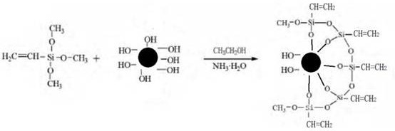 Preparation method of nano black chromium high-selectivity heat absorption film layer