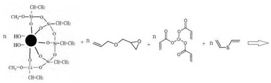 Preparation method of nano black chromium high-selectivity heat absorption film layer