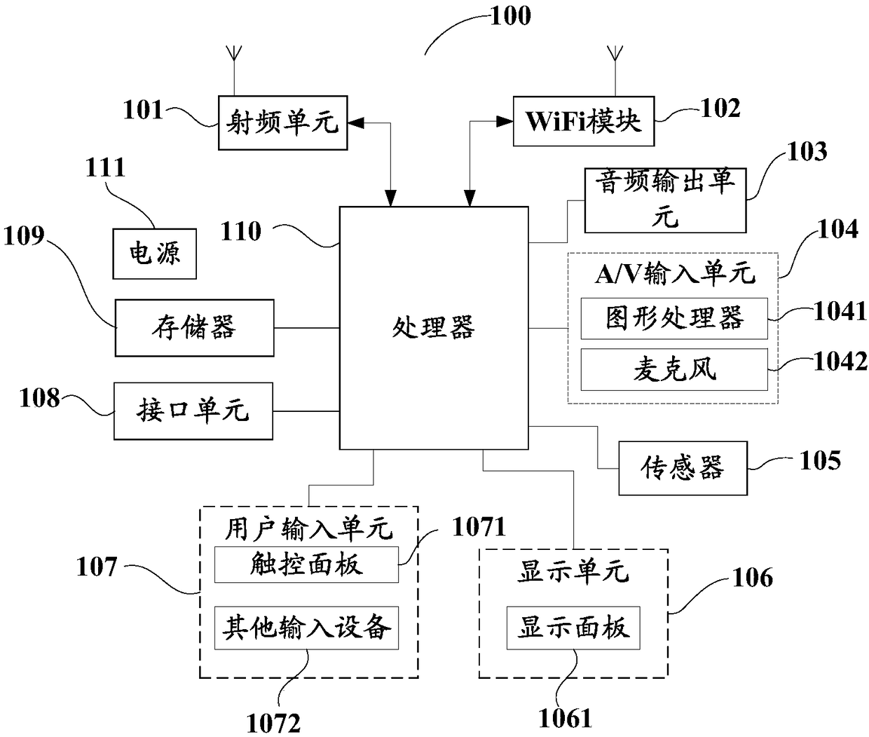 Display control method, terminal and computer readable storage medium