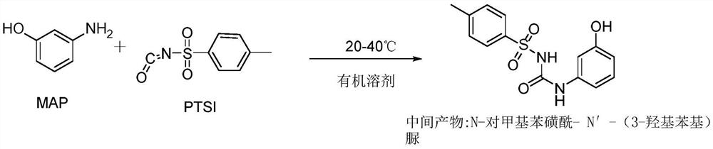 Preparation method of high-whiteness thermosensitive color developing agent containing sulfonylurea structure