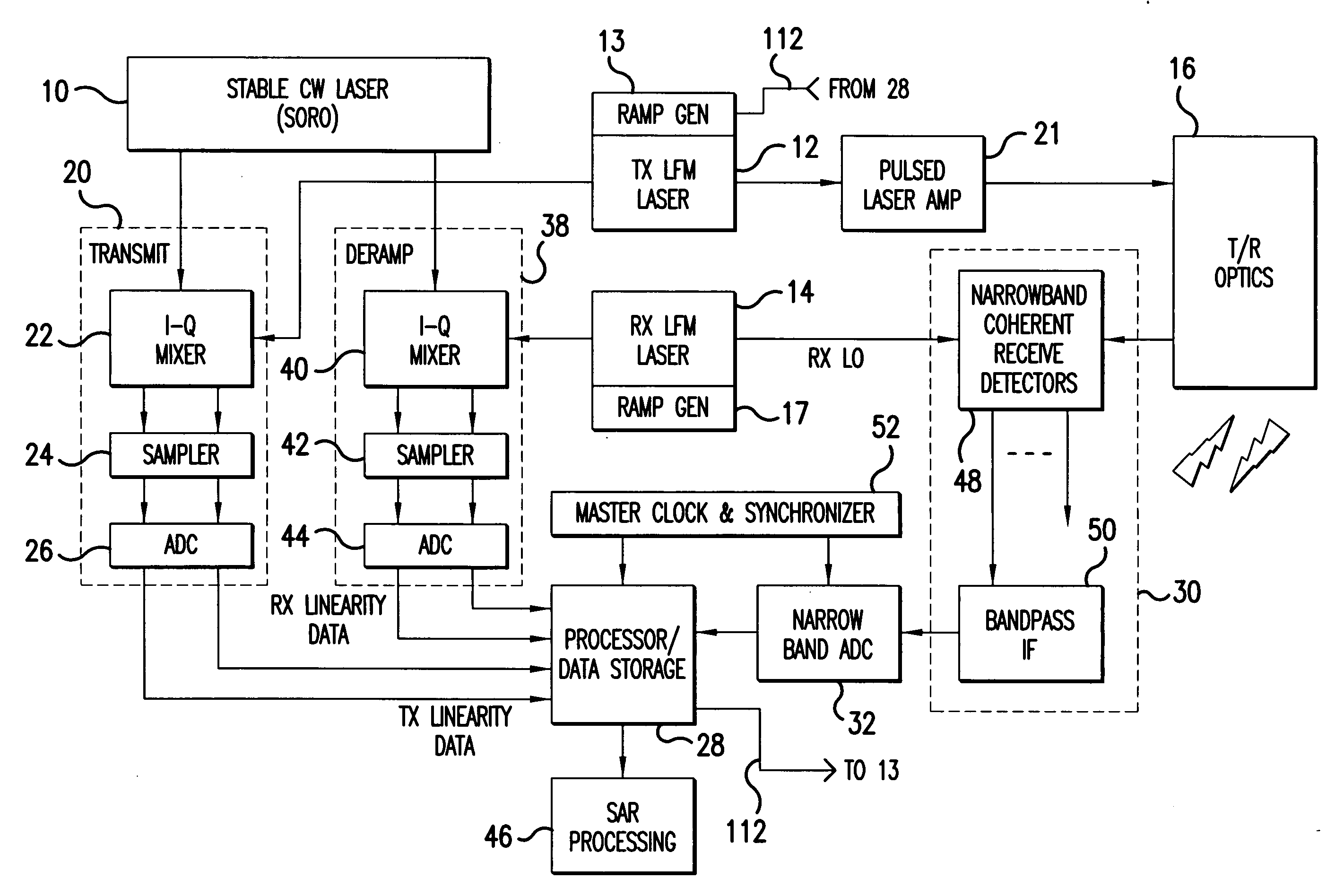 Method and apparatus for coherently processing signals from incoherent sources including laser signals