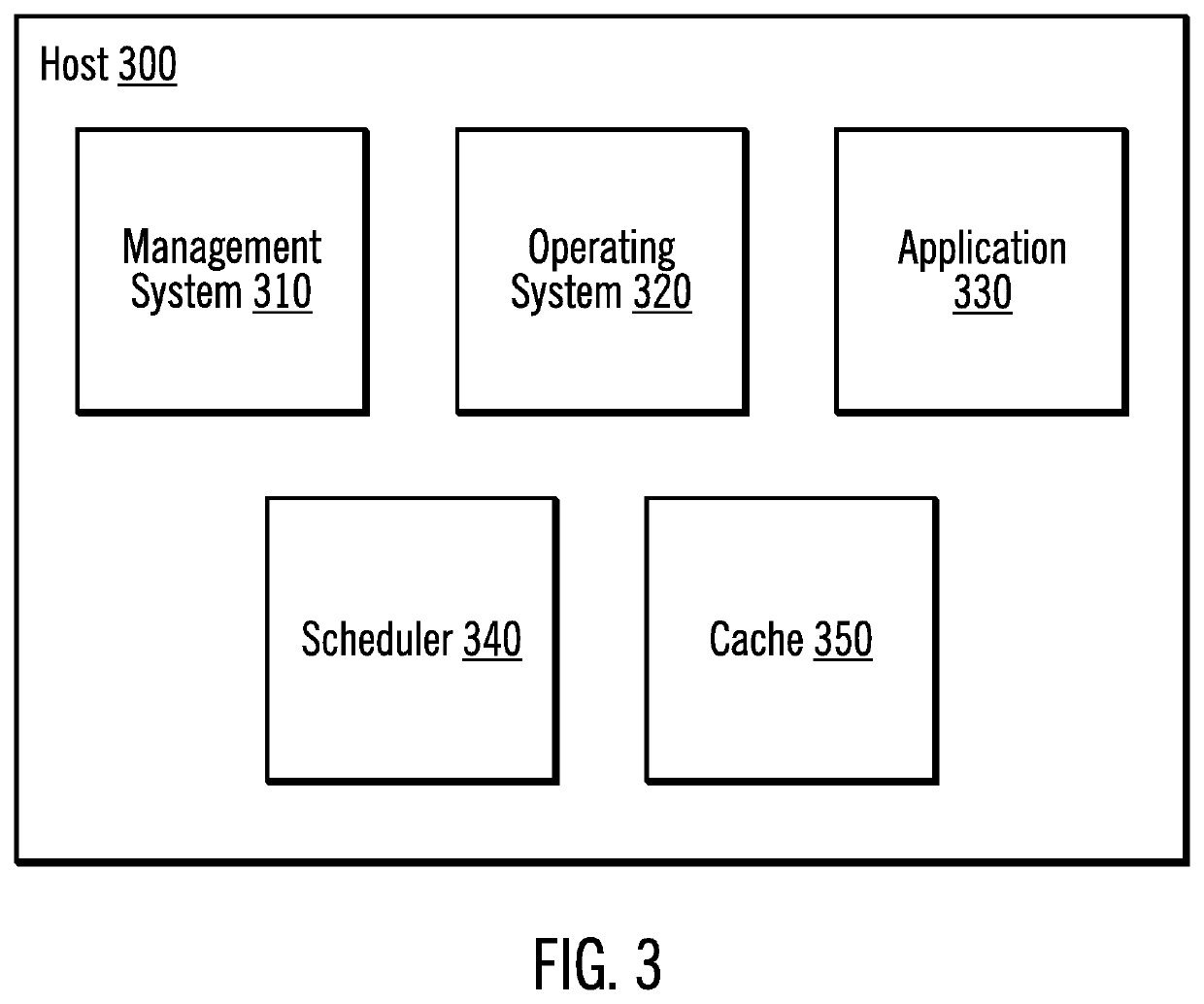 Performing a recovery copy command using a recovery copy data structure for a backup volume lookup