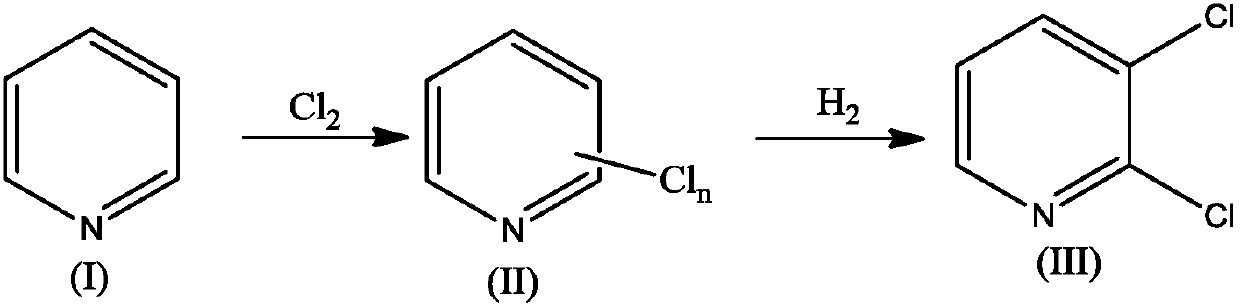 Method for synthesizing 2, 3-dichloropyridine