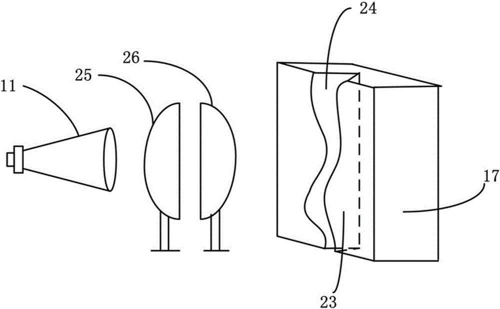 High-power terahertz continuous wave two-dimensional imaging system