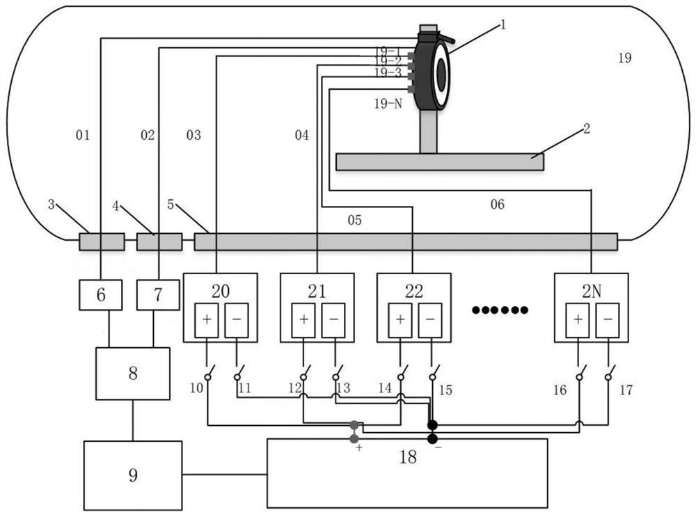 Single-display-unit multi-channel online temperature acquisition system