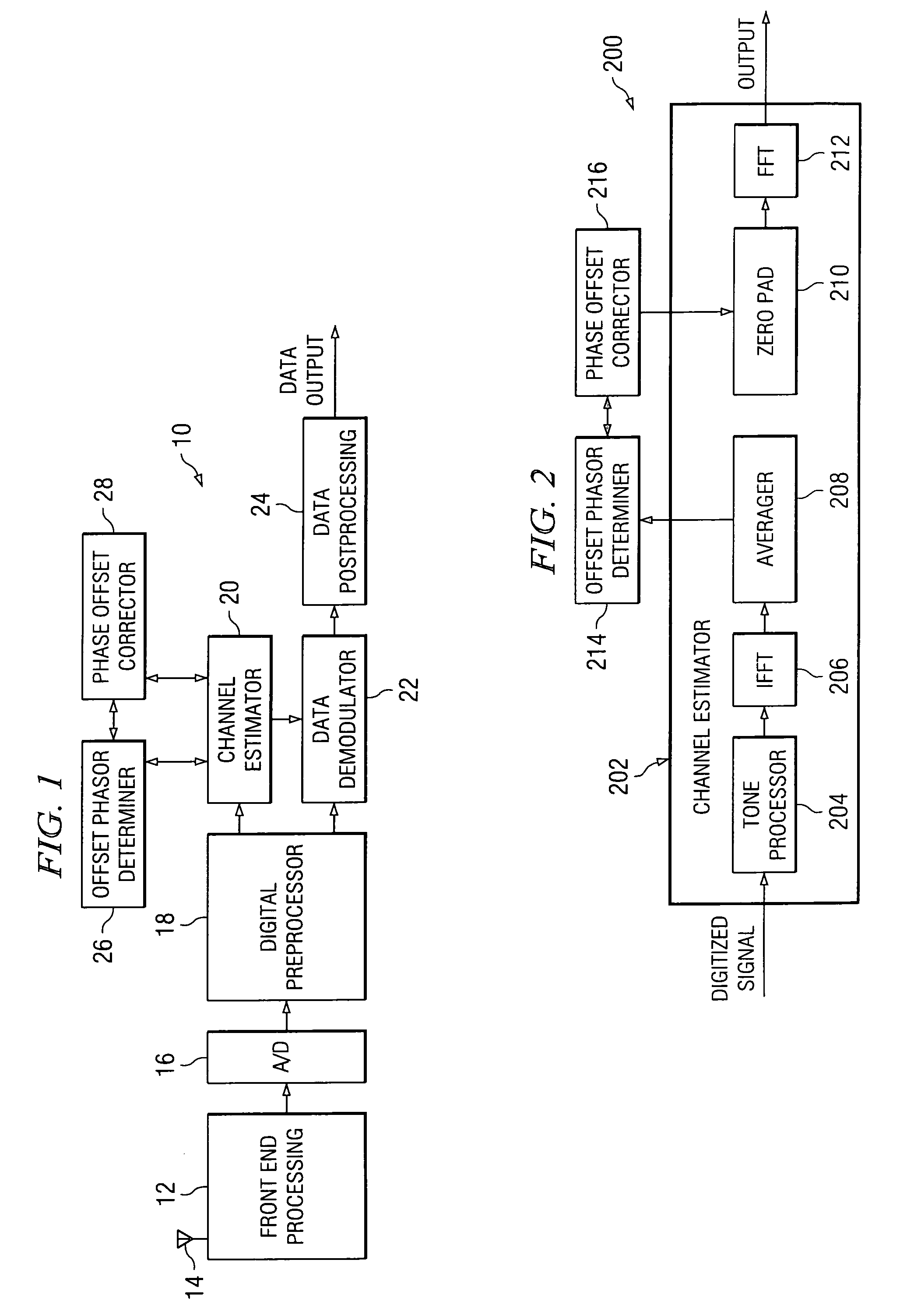 Efficient method and system for offset phasor determination