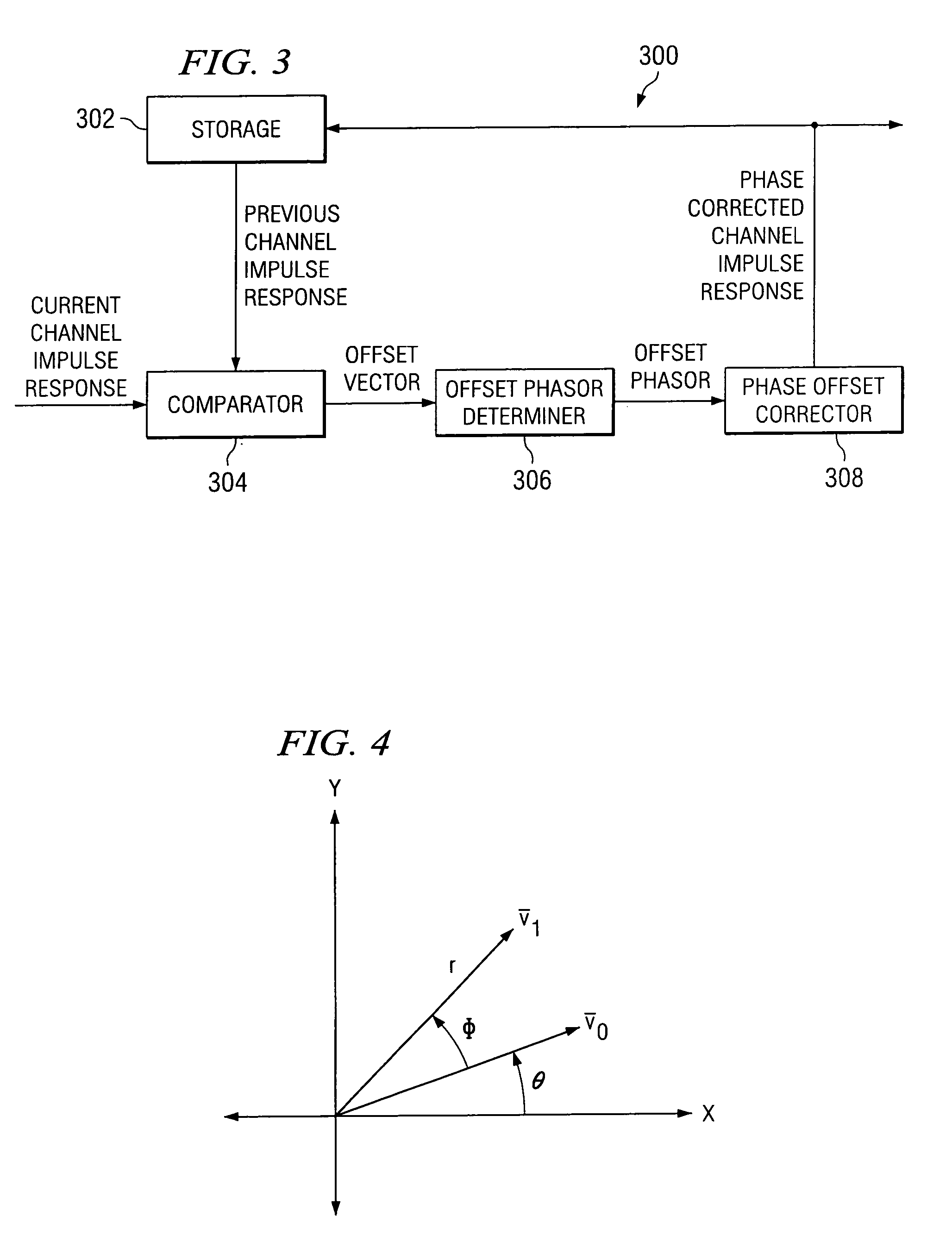 Efficient method and system for offset phasor determination