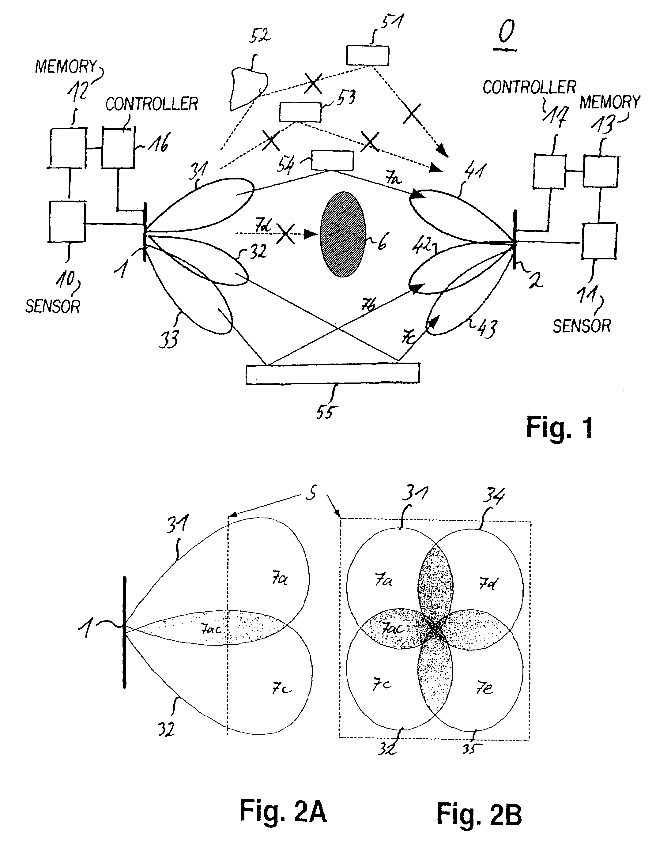 Communication system and method