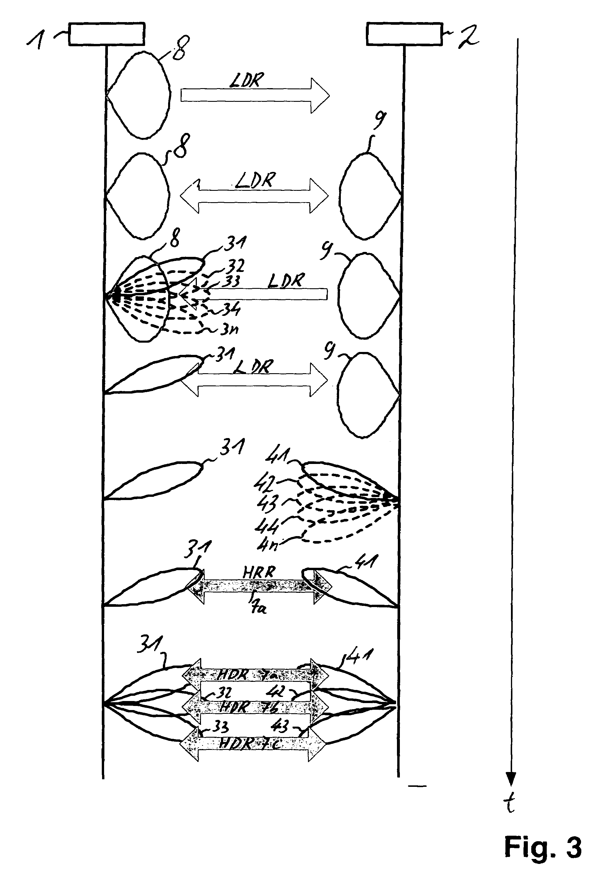 Communication system and method