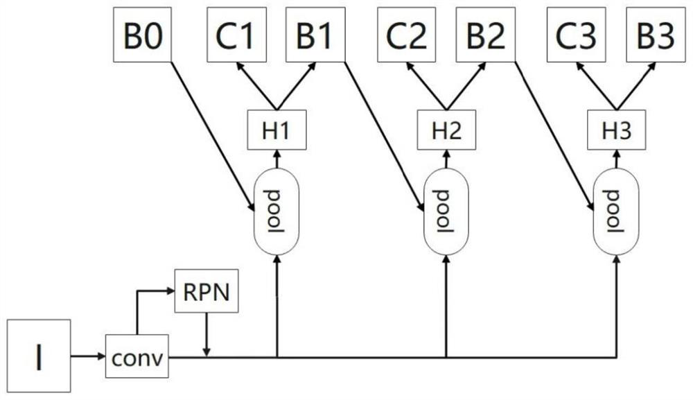 Unmanned aerial vehicle line patrol image auxiliary acquisition method and system based on resolution reconstruction