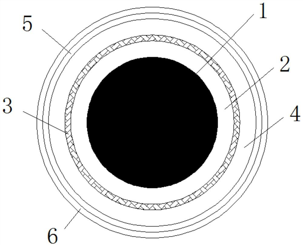 Tinned copper core fluorinated ethylene propylene insulated wire for aerospace and manufacturing device of tinned copper core fluorinated ethylene propylene insulated wire