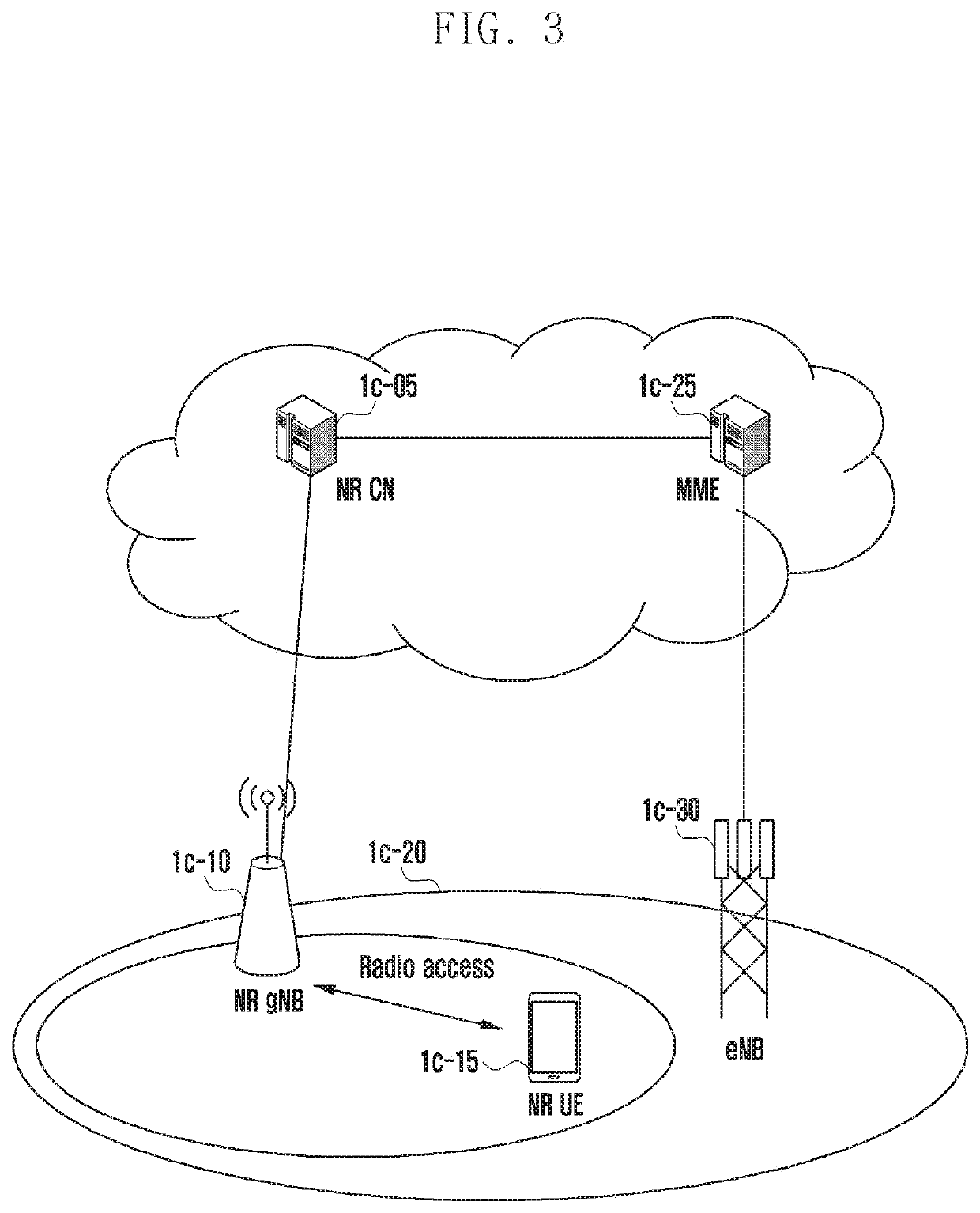 Method and apparatus of supporting lossless pdcp version change in next-generation mobile communication system