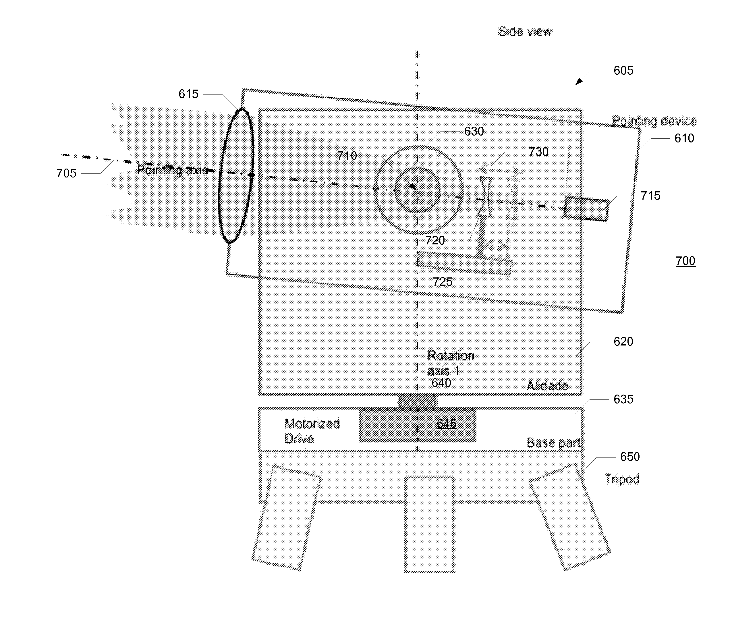 Robotic Laser Pointer Apparatus and Methods