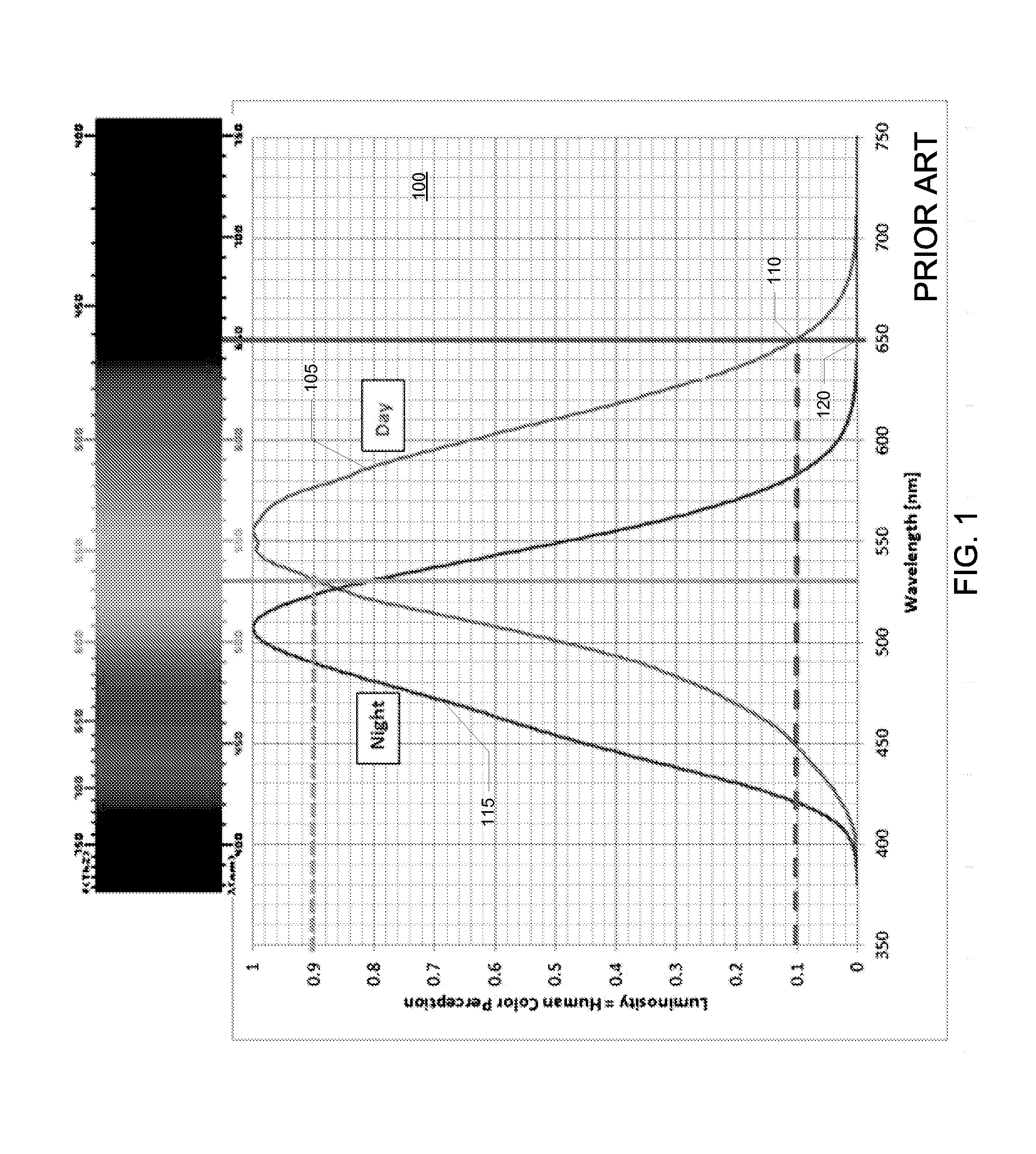 Robotic Laser Pointer Apparatus and Methods