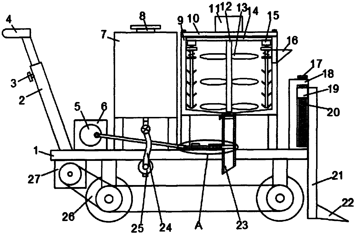 Automatic fertilization device for agriculture science and technology