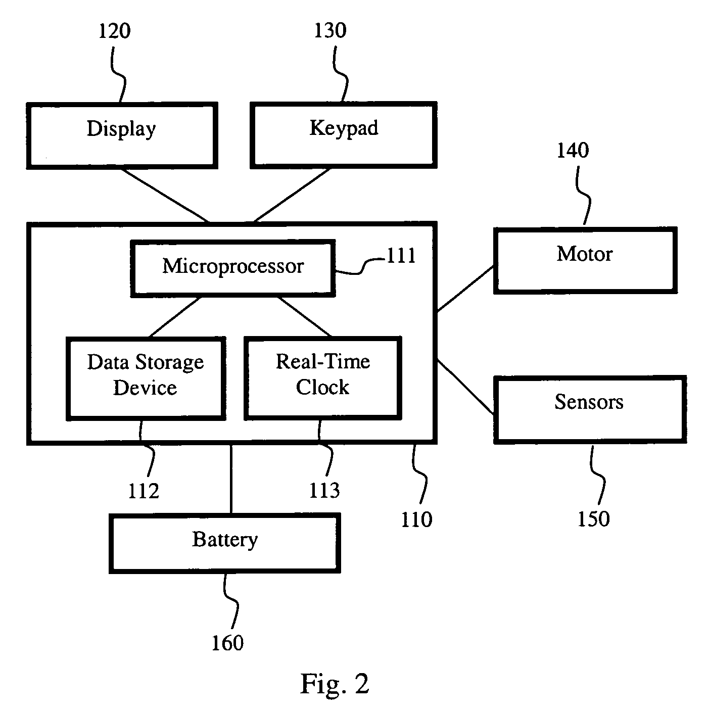 Cargo theft prevention method and system