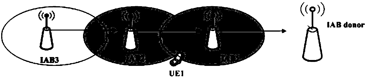 Information transmission method and device