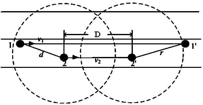 Dynamic V2V link delay predicting method in VANETs