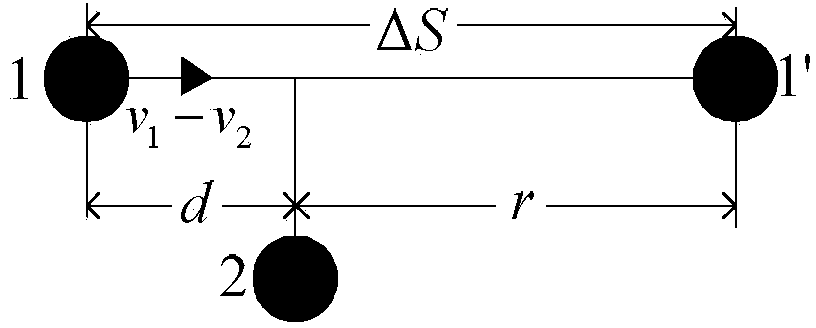 Dynamic V2V link delay predicting method in VANETs