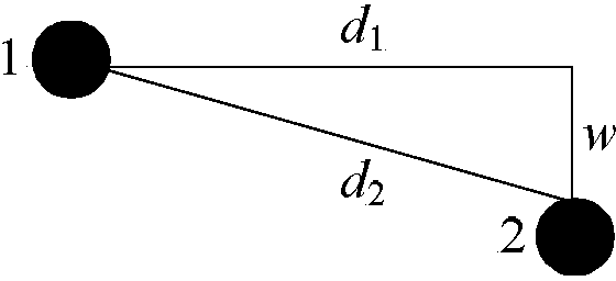 Dynamic V2V link delay predicting method in VANETs